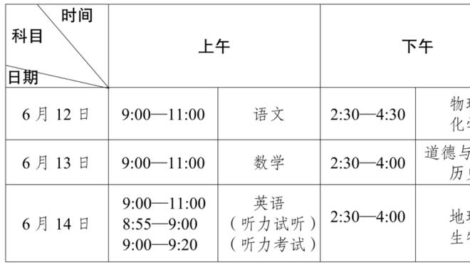 已与历史35%球员交手！生涯与詹姆斯交手场次排名：一哥70场居首