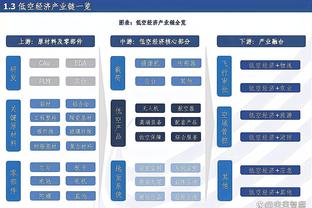 热身赛-国奥2-0卡塔尔U23 结束热身赛两连败&后续7天3战