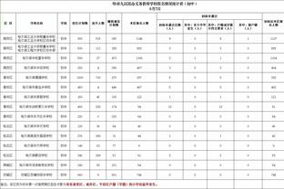 开云官方首页官网登录入口截图0